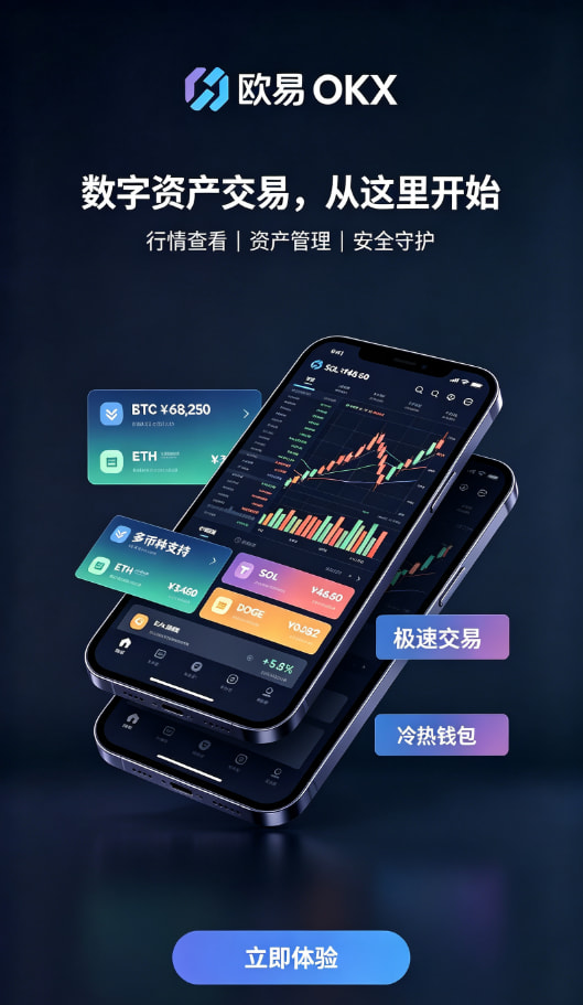 欧交易所app官网登录操作界面体验